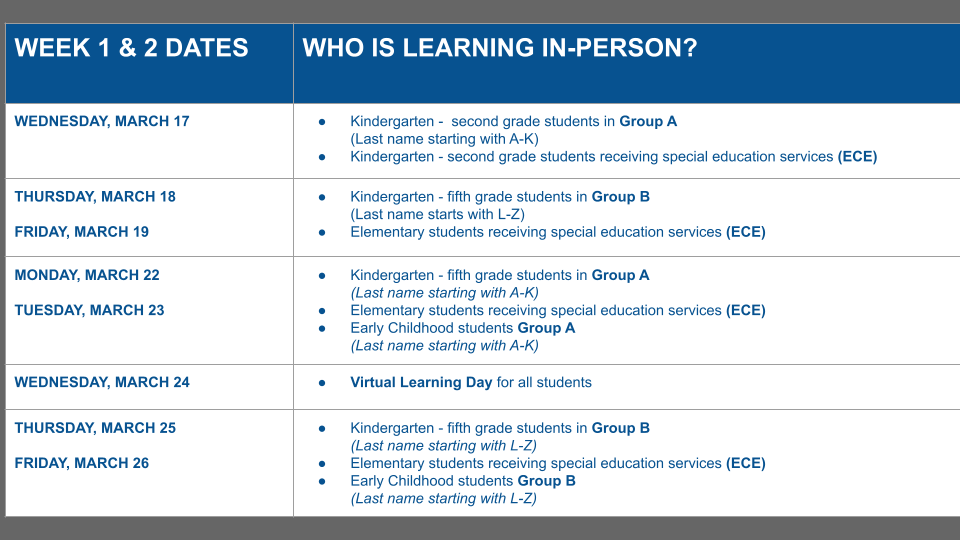 JCPS return to in-person instruction.png
